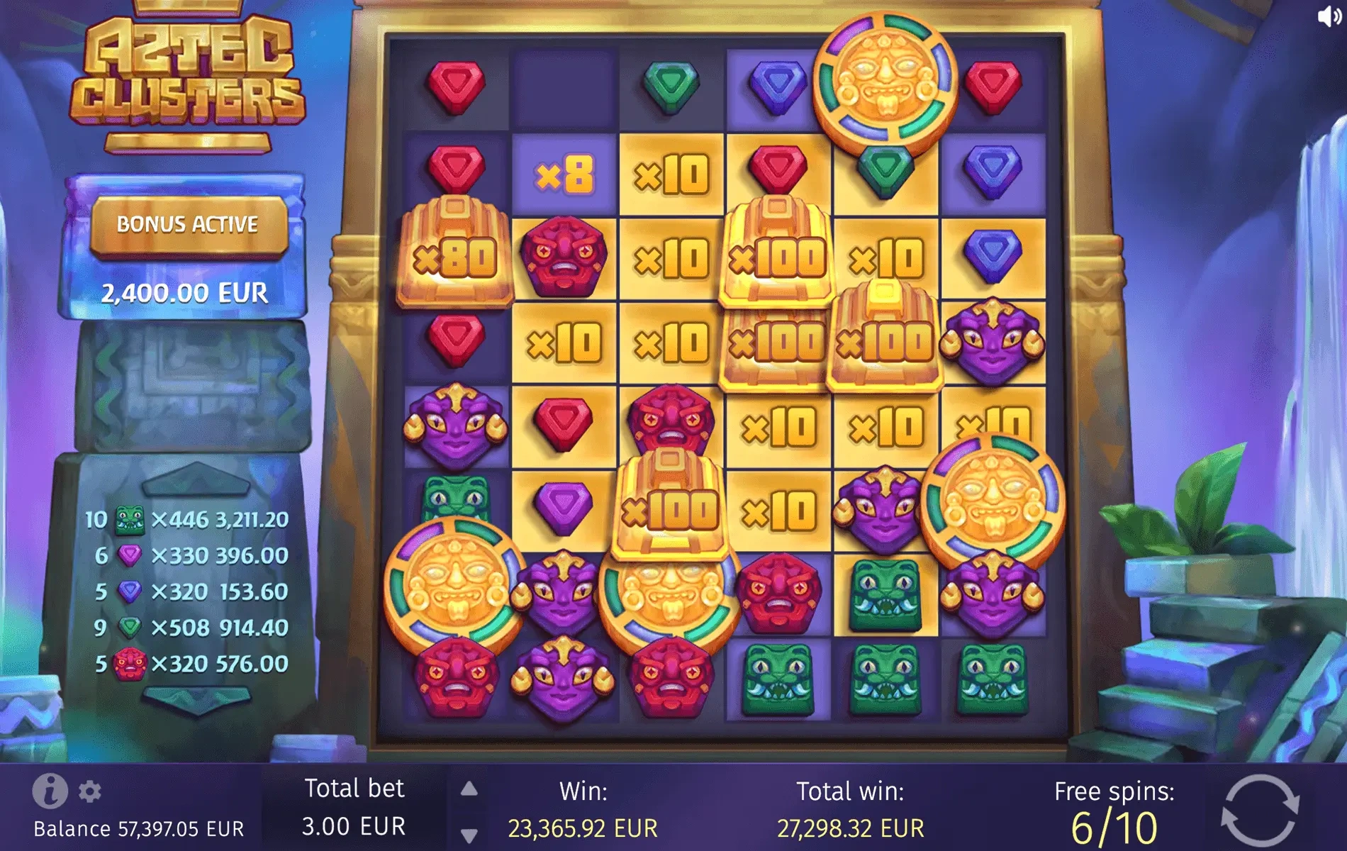 aztec clusters game
